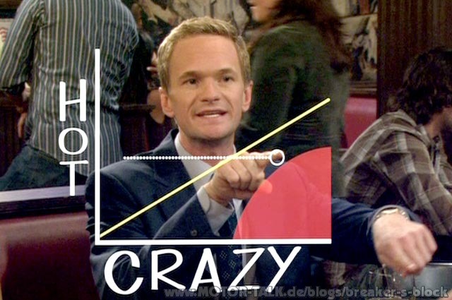 barney-stinson-3661483629961330387